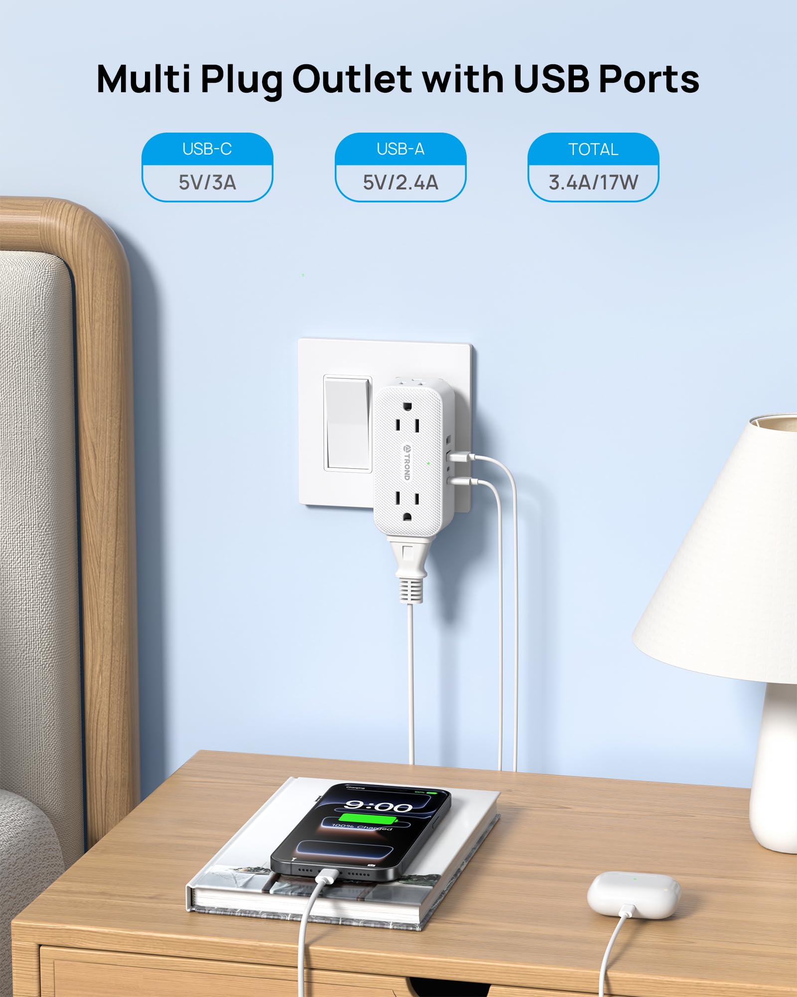 TROND outlet extender showing four USB ports for multiple devices