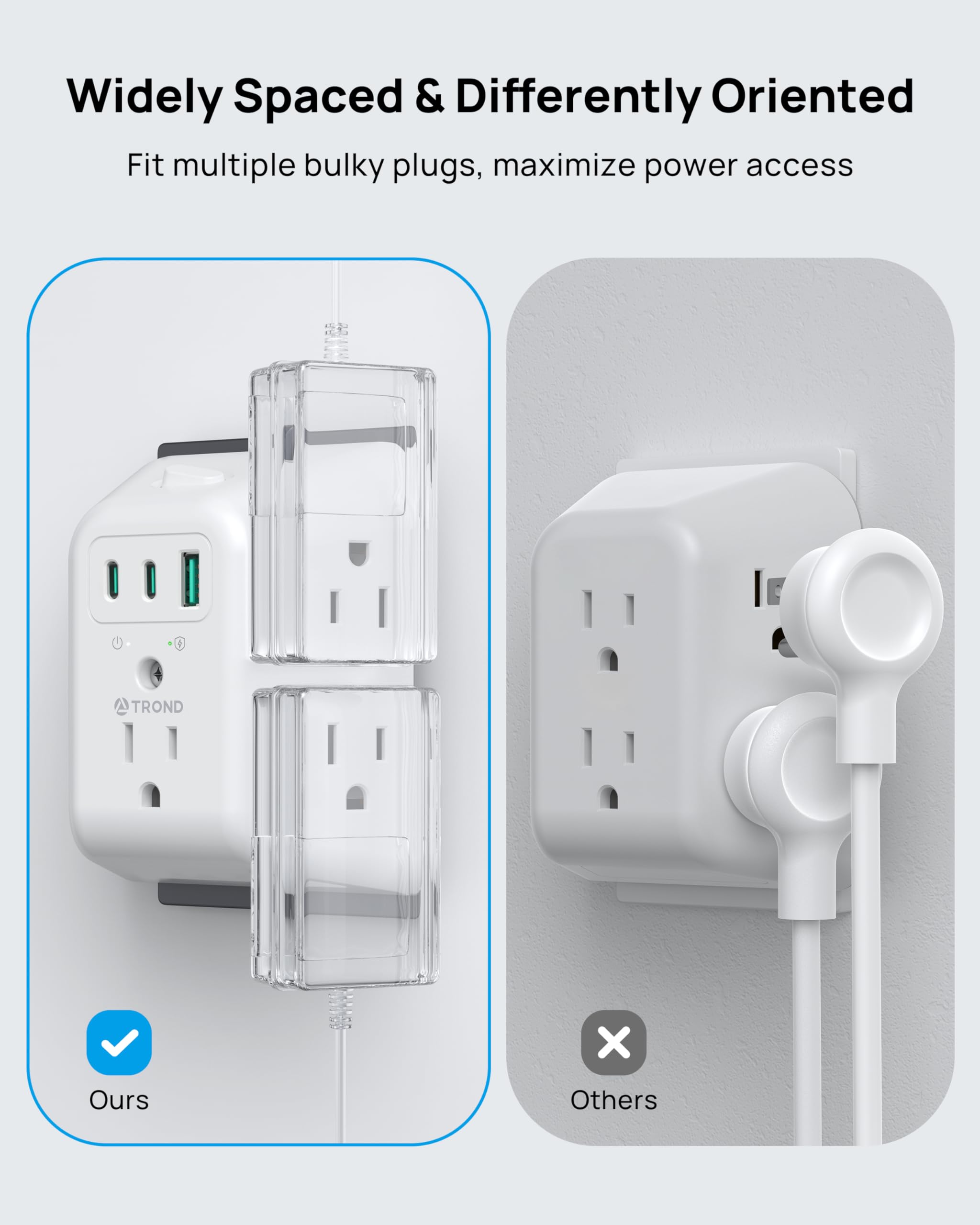 TROND overload and short-circuit protection protect connected devices