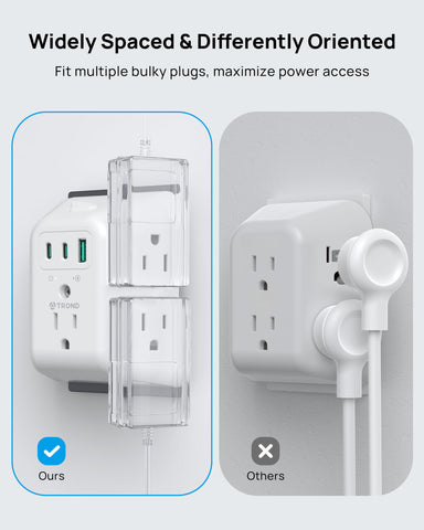 TROND overload and short-circuit protection protect connected devices