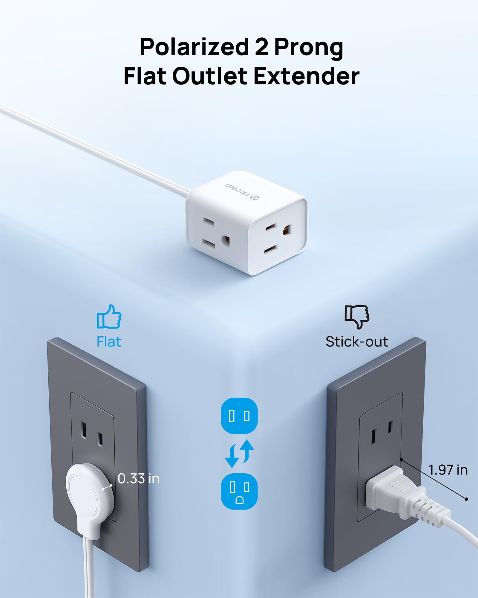 TROND flat plug design sits flush against wall