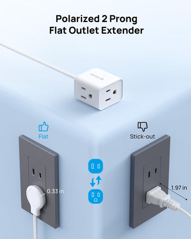 TROND flat plug design sits flush against wall