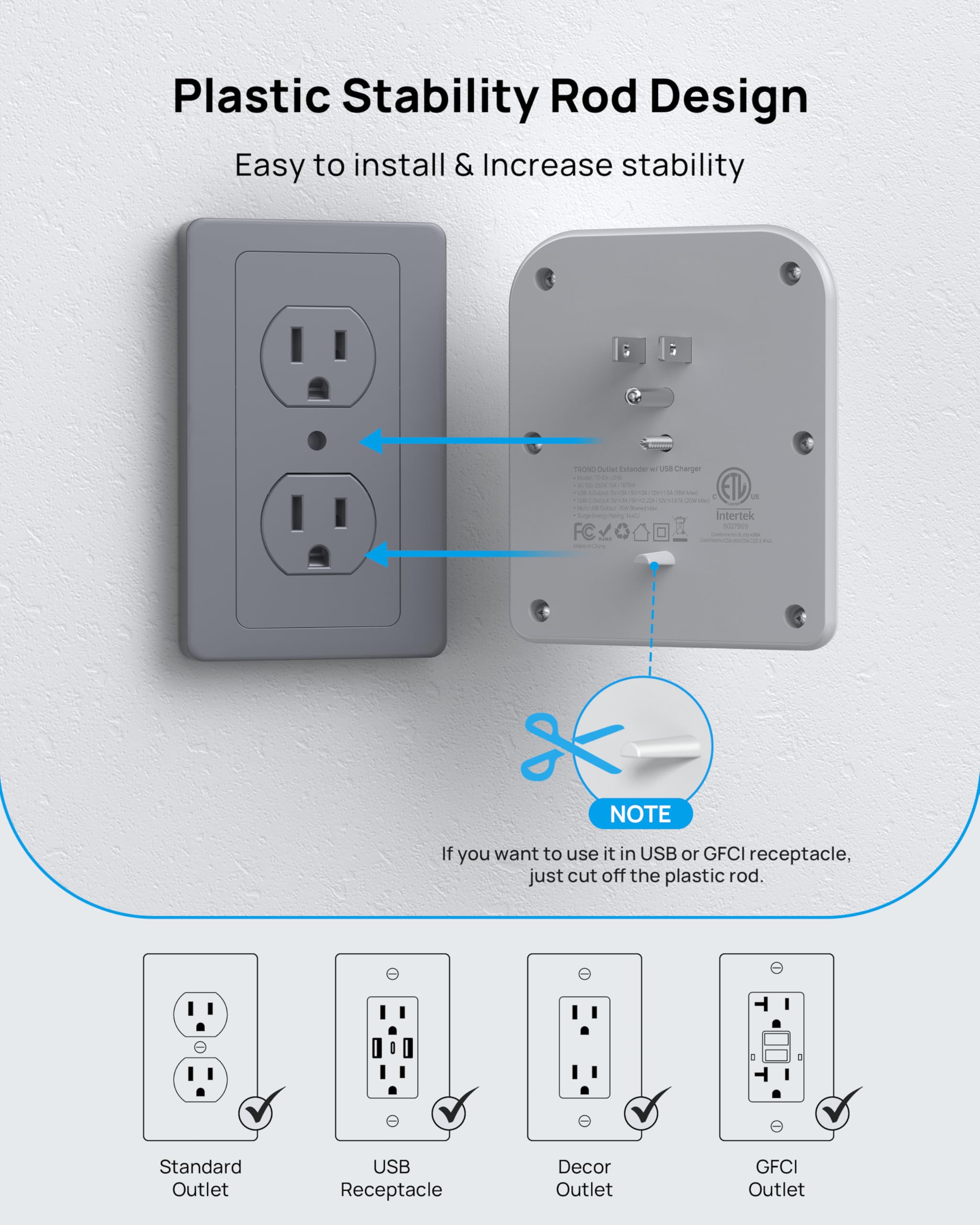 TROND top-side on/off switch for quick power control