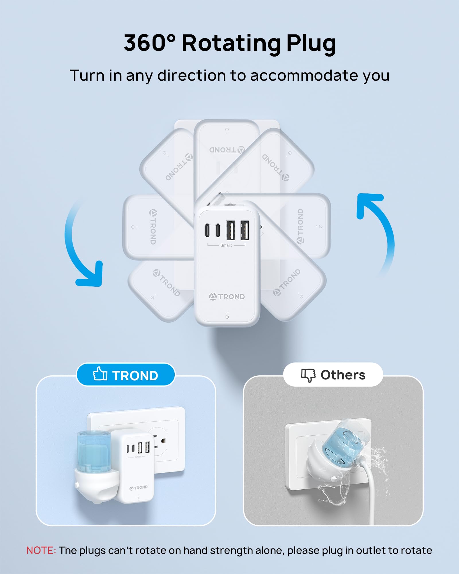TROND USB-A and USB-C ports delivering smart charging for devices.