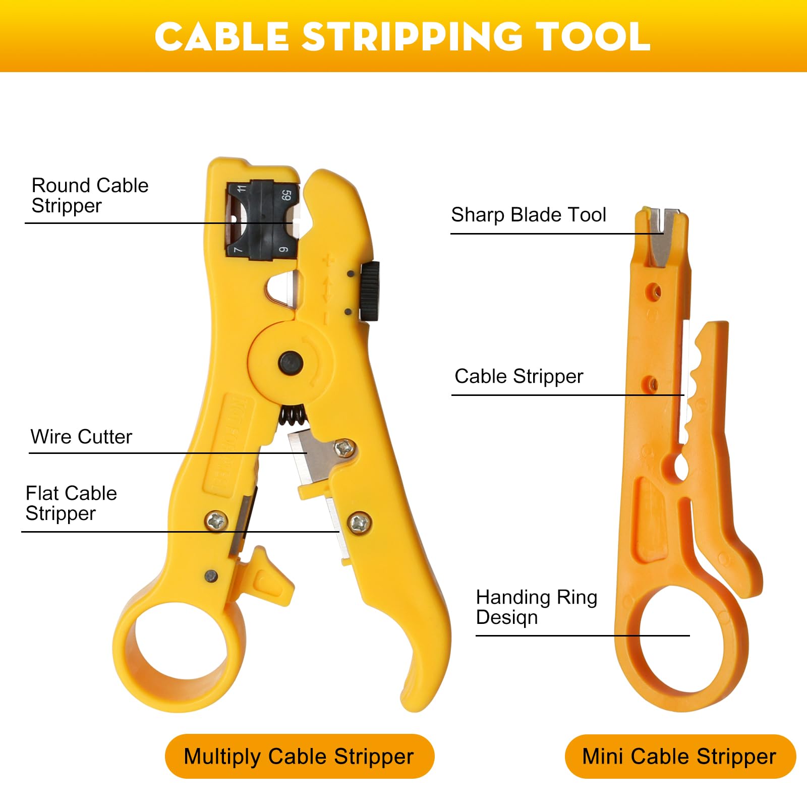 trophable Network Tool Kit crimp tool in use for RJ45 terminations.
