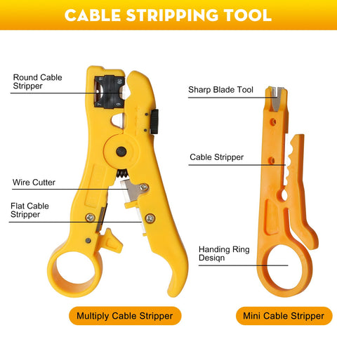 trophable Network Tool Kit crimp tool in use for RJ45 terminations.