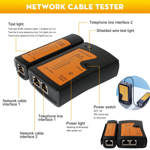 trophable Network Tool Kit pass-through crimp demonstrates seamless connector installation.