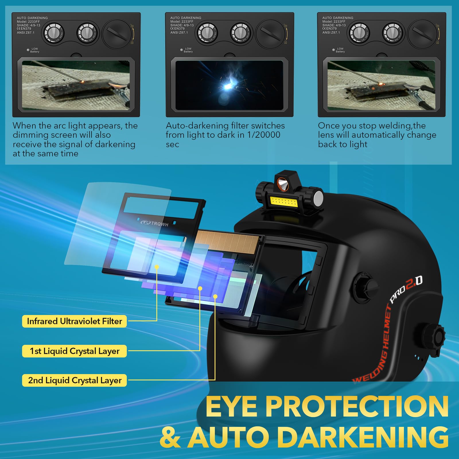 TRQWH helmet adjustable headband and foam padding fit many users.