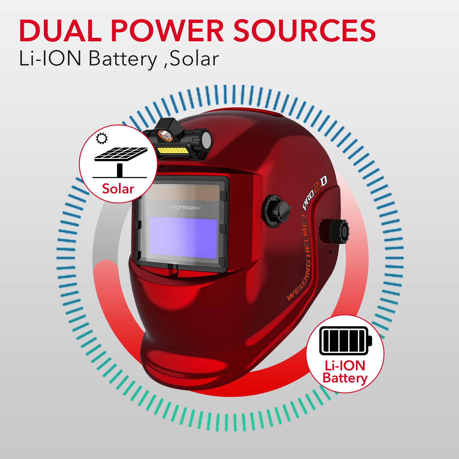 TRQWH durable PP shell resists impact and heat for shop use.
