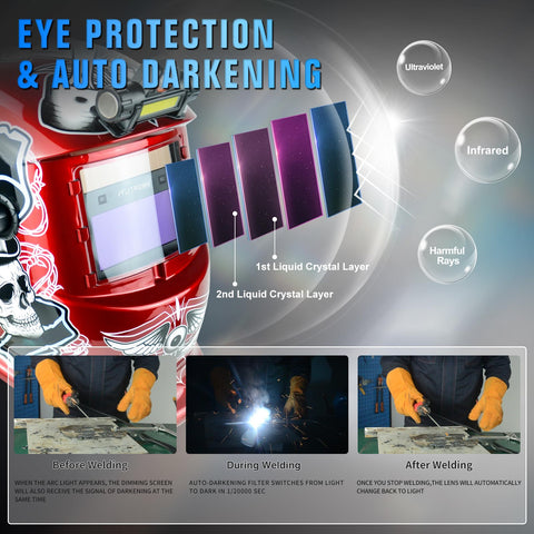 TRQWH welding helmet with two arc sensors for quick darkening