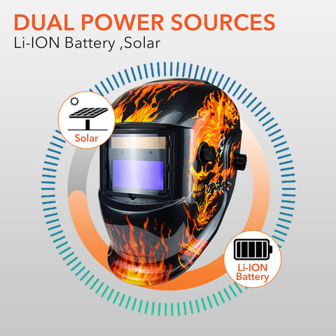 TRQWH welding helmet multipurpose PPE for TIG MIG ARC and grinding