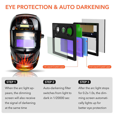 TRQWH welding helmet solar powered battery extends use with replaceable CR2032