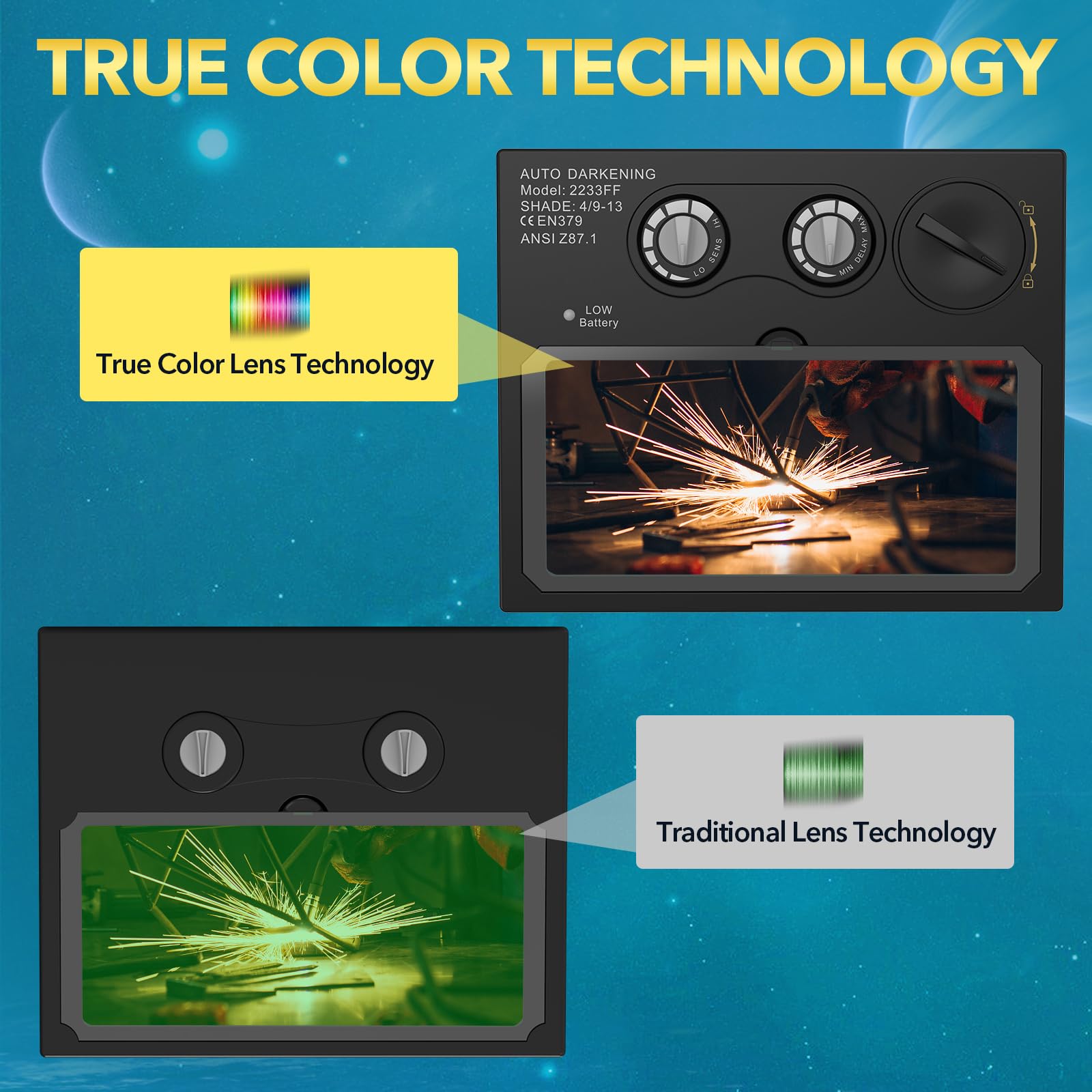 TRQWH welding helmet with two arc sensors switches quickly to protect eyes.