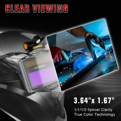 TRQWH wide field of view aids better helmet awareness during complex welds.