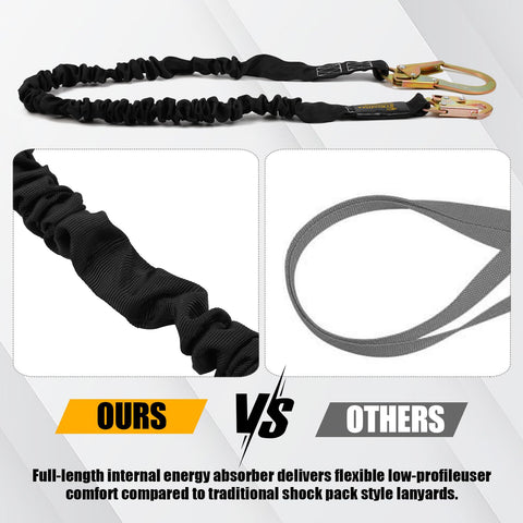 TRSMIMA ANSI and OSHA certified lanyard suitable for construction and roofing