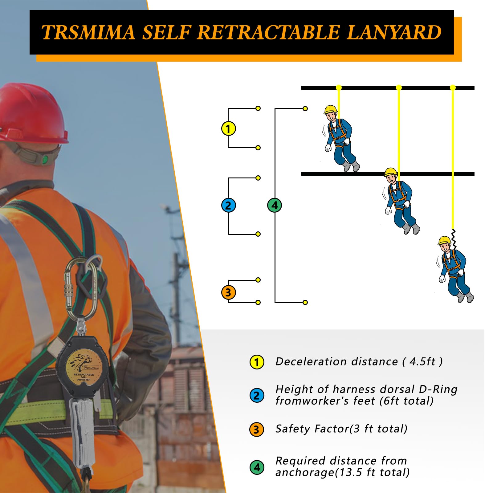 TRSMIMA ANSI-standard lanyard safe for roof, ladder, and construction tasks