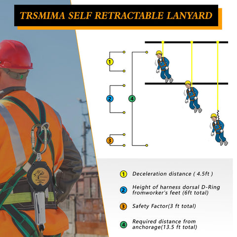 TRSMIMA ANSI-standard lanyard safe for roof, ladder, and construction tasks