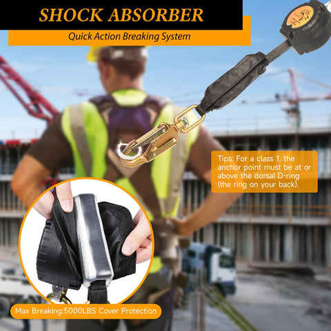 TRSMIMA external shock absorber engages quickly to limit fall impact