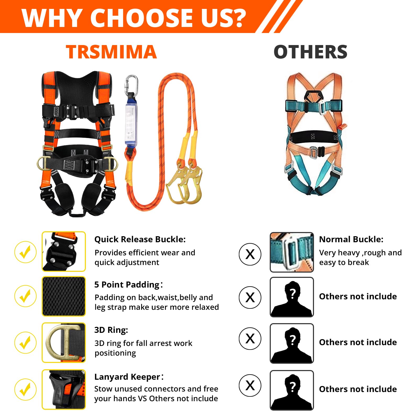 TRSMIMA safety harness five-point adjustment and breathable padding for long-work comfort.