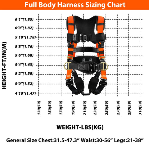 TRSMIMA safety harness in use at height for roofing and construction tasks.