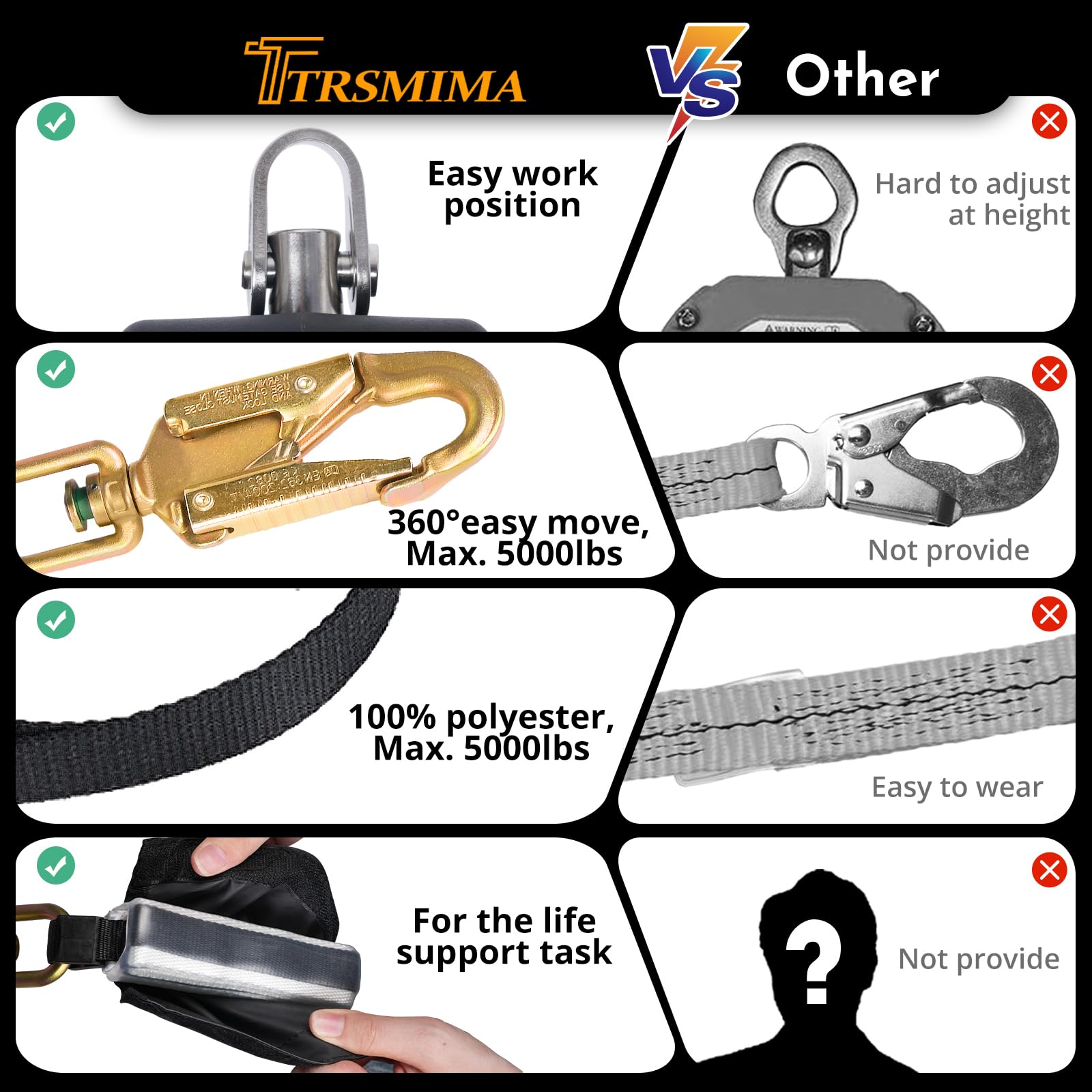 TRSMIMA self-locking snap hook delivers sturdy, reliable connections on site