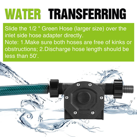 TRUPOW corrosion-resistant thermoplastic pump body for durability