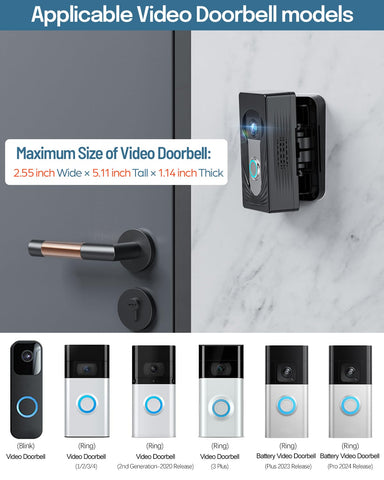 Trushome doorbell compatibility with Ring and Blink for broader model support.