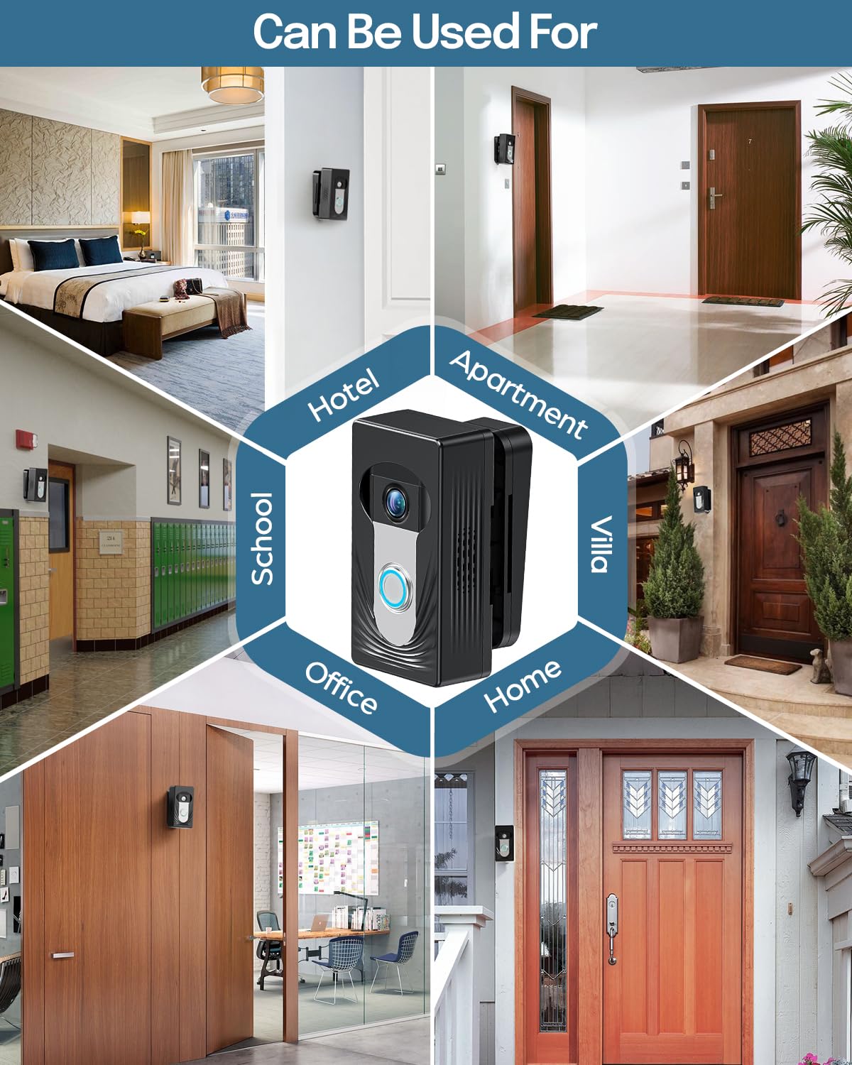 Trushome inclined base design maximizes doorbell visibility and coverage.
