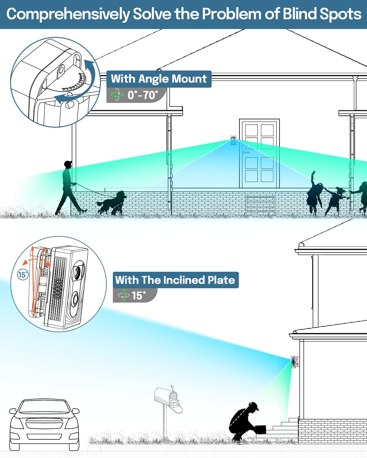 Trushome pivoting mechanism enables precise tilt for optimal viewing angles.