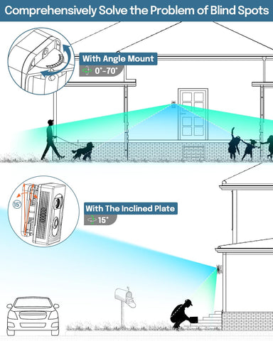 Trushome pivoting mechanism enables precise tilt for optimal viewing angles.