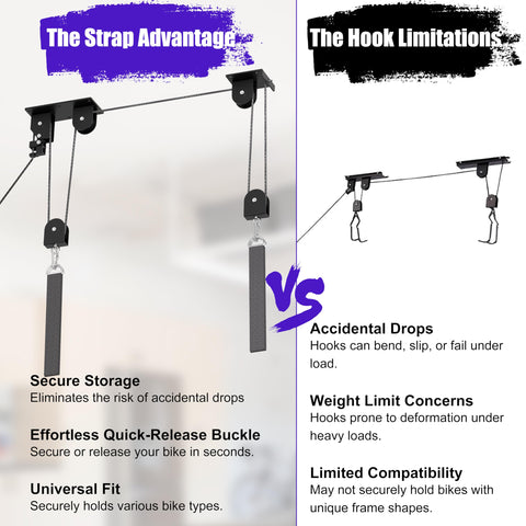 TRUSOON one-person-operation design makes lifting quick and simple