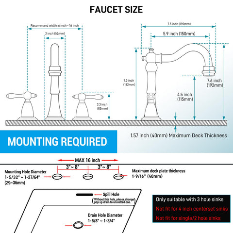 Trustmi cUPC water supply lines kit enables quick, secure connections.