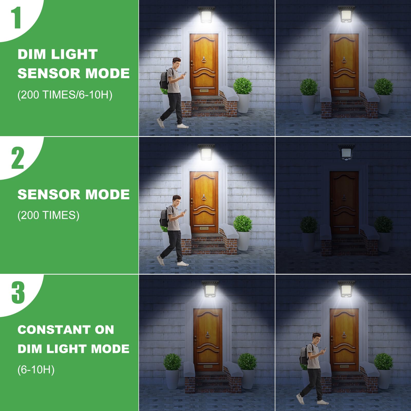 Tryme motion-sensor solar light activates on movement along gates.