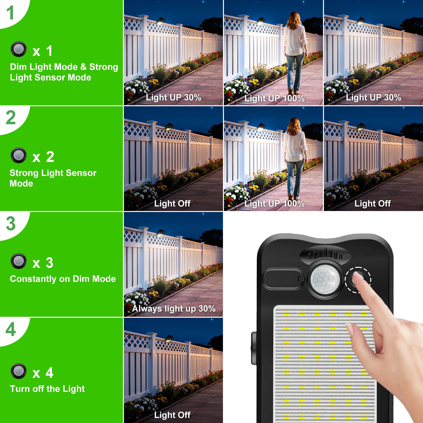 Close-up of Tryme LEDs highlights bright output for clear outdoor visibility.