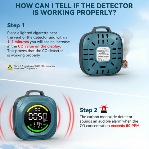 Tsokzo threshold adjustment enables personalized alert levels for safer use