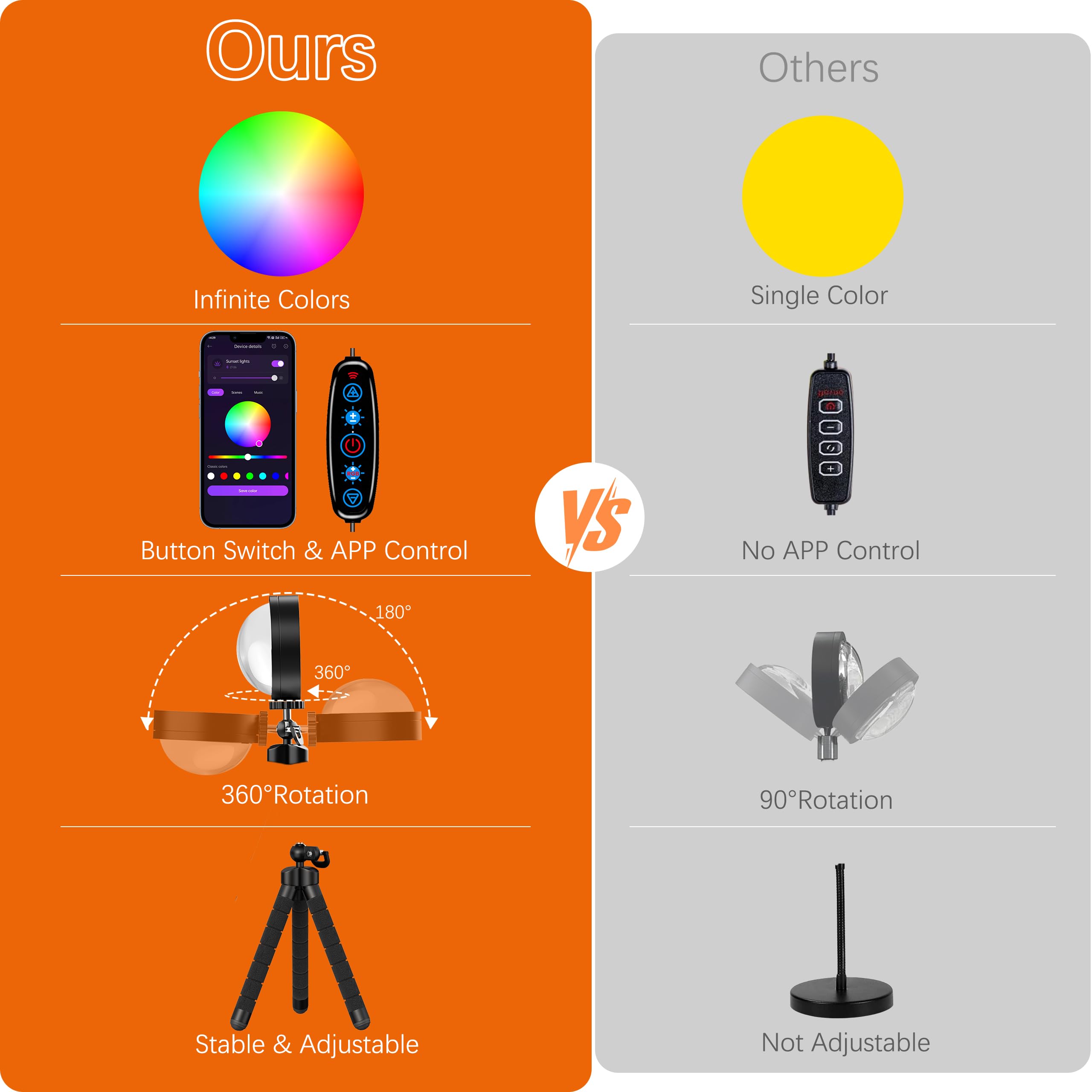Tsrarey Sunset Lamp Projector offers endless RGB colors for mood lighting.