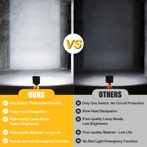 T-SUN 55W Work Light provides bright emergency illumination when needed.