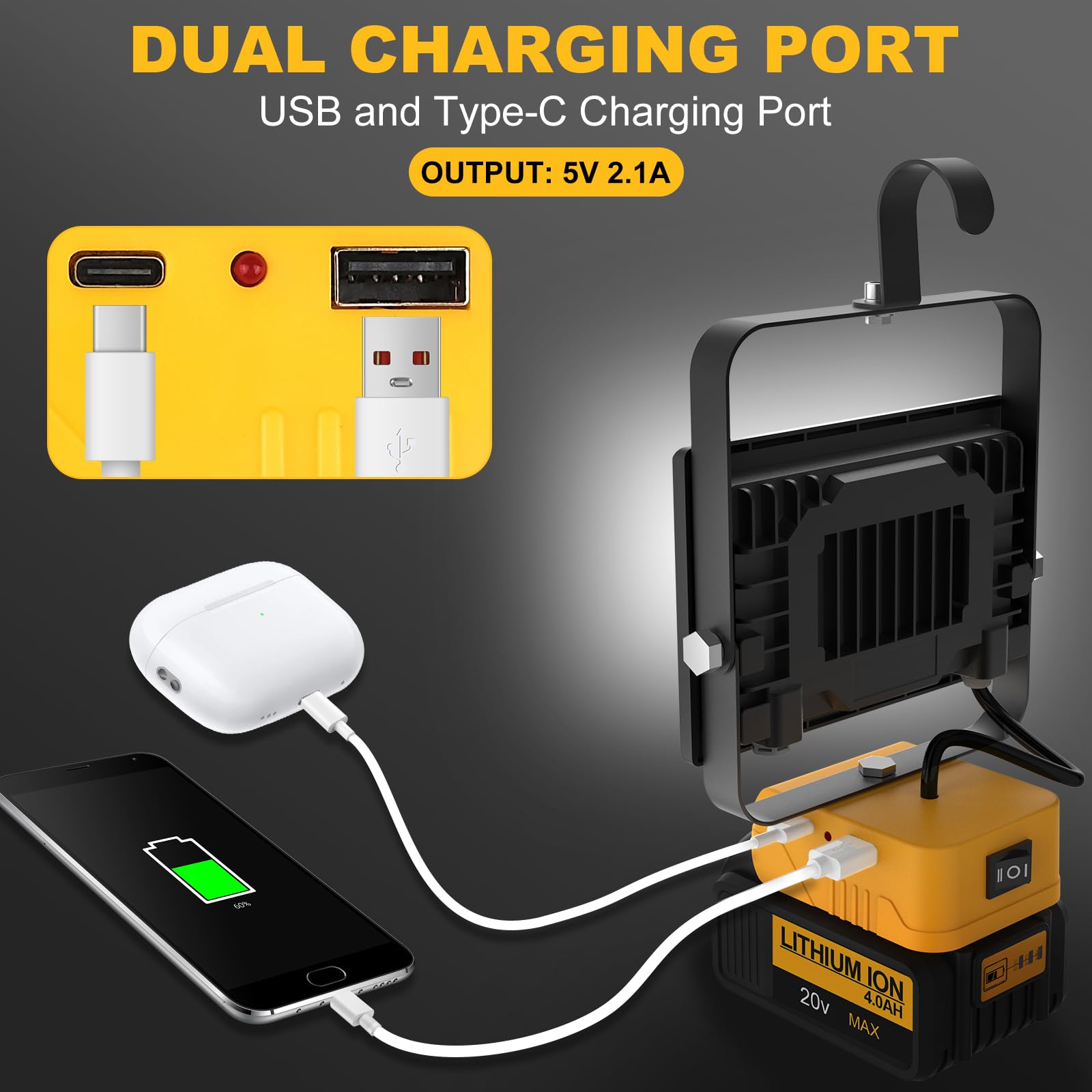 T-SUN dual USB-C charging ports—simultaneous device charging during long jobs