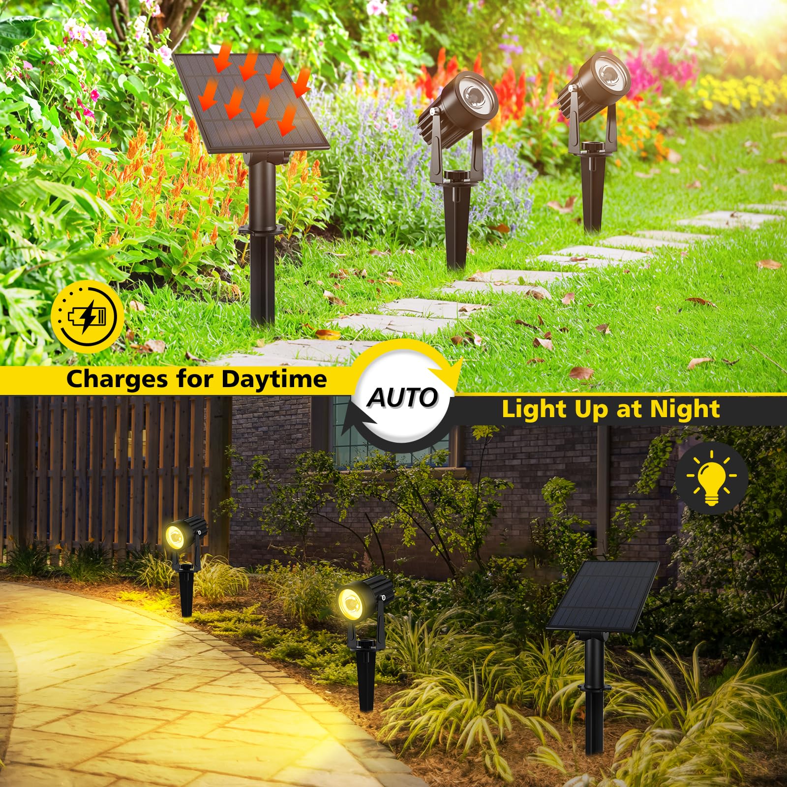 T-SUN IP65 waterproof aluminum body withstands rain and snow