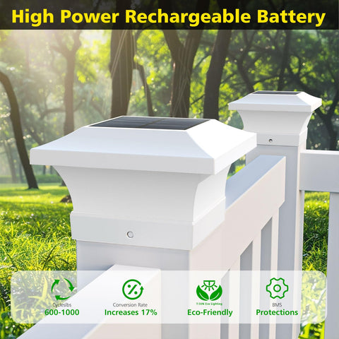 IP65 waterproof T-SUN post cap light designed for outdoor durability.