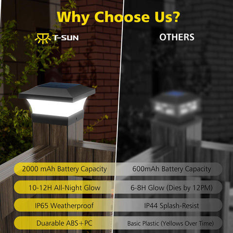 T-SUN fence corner post light mounts securely for yard safety and curb appeal.