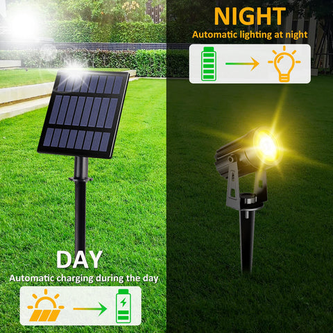 T-SUN lights with adjustable heads set at 270 degrees for precise garden lighting