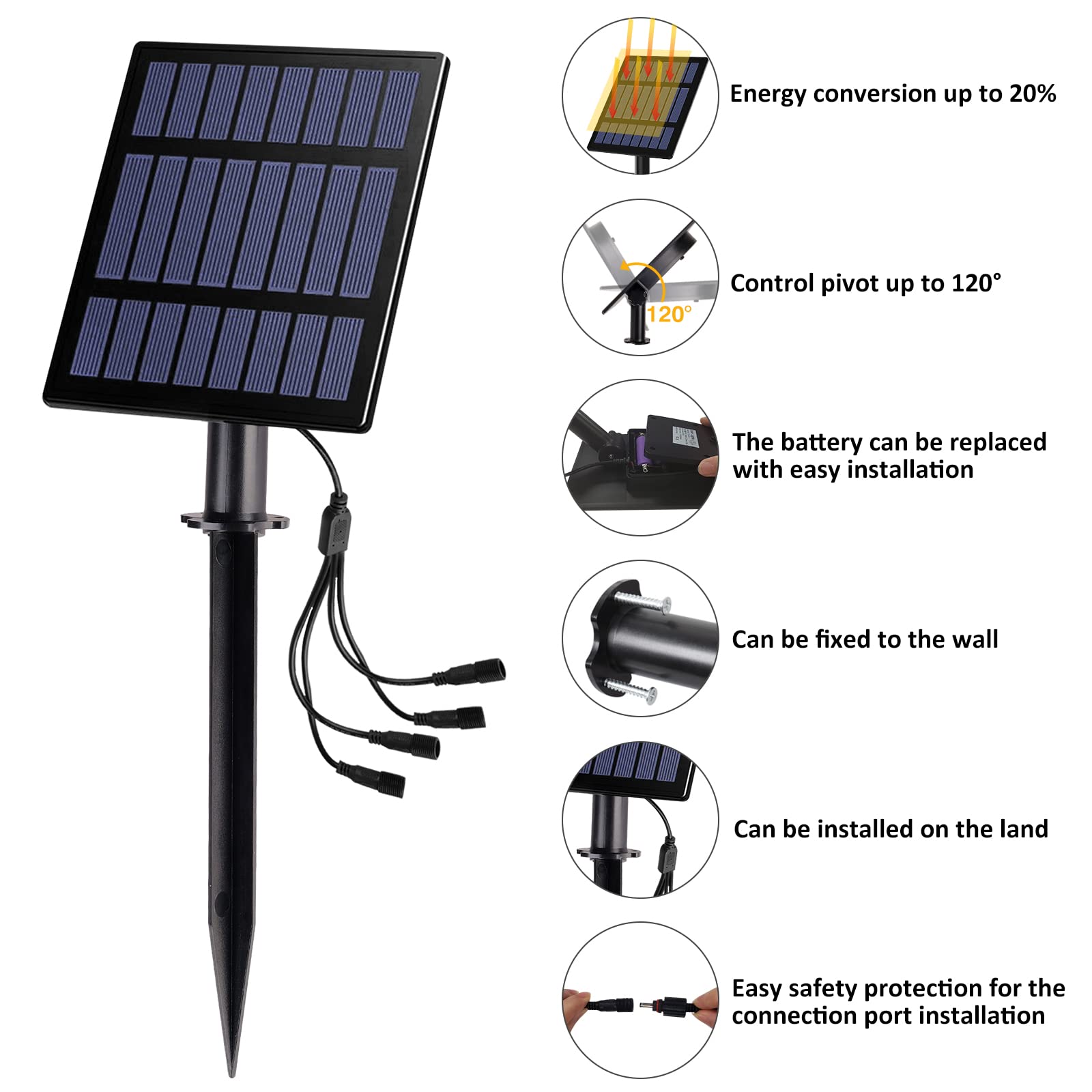 T-SUN IP65 weatherproof housing ready for outdoor use in any season