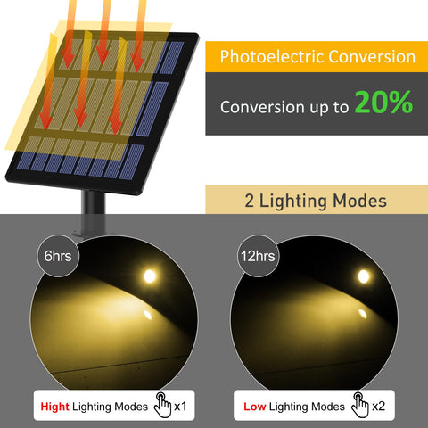 T-SUN solar spotlight panel section showing easy charging and placement