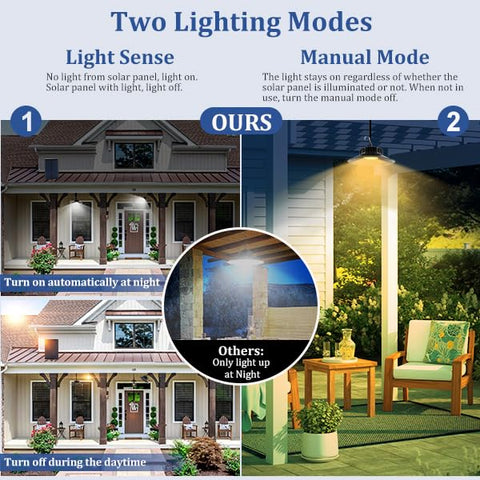 TSUNESLUX outdoor solar light with remote control for easy evening ambiance.