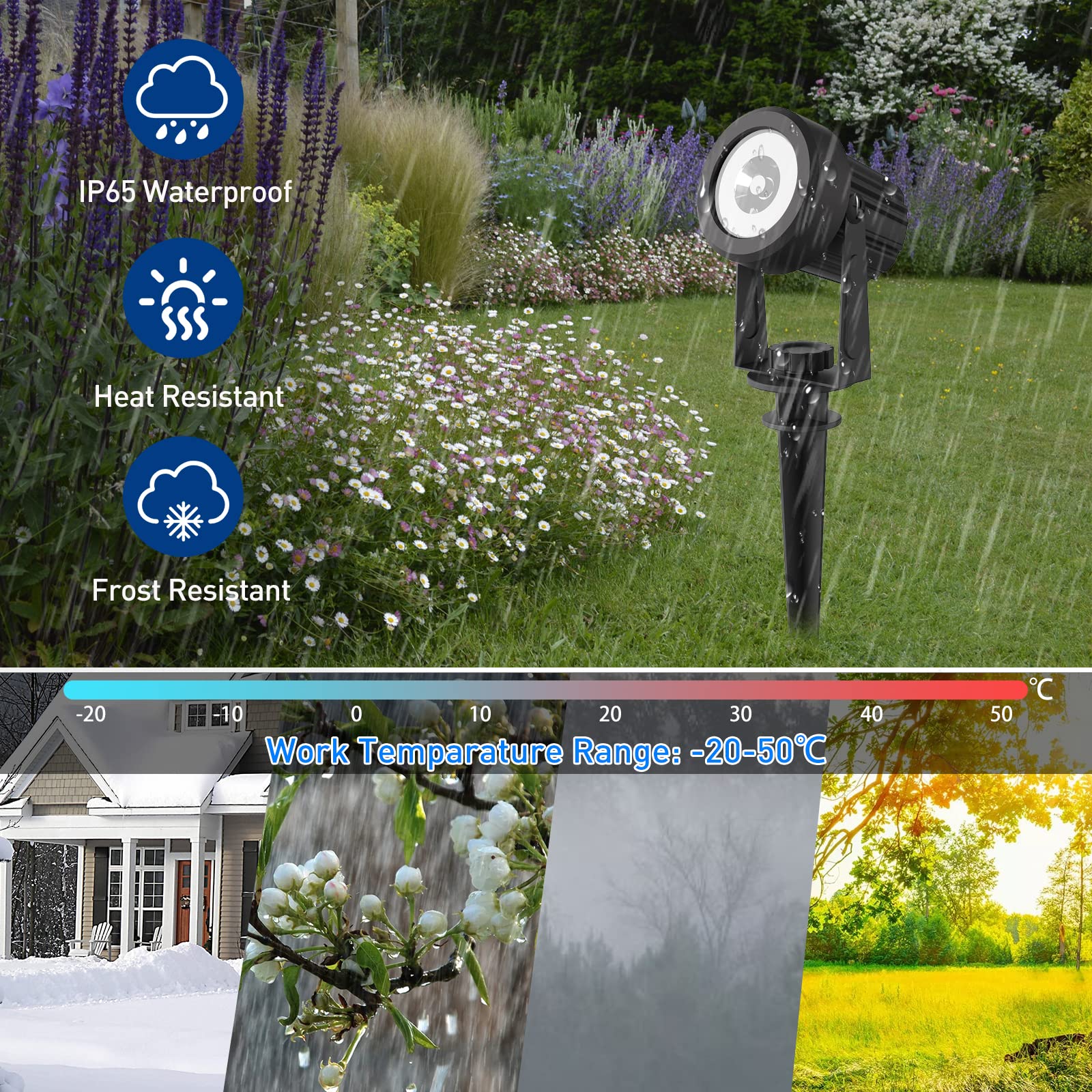 T-SUNUS adjustable panel and light head cover wide outdoor areas