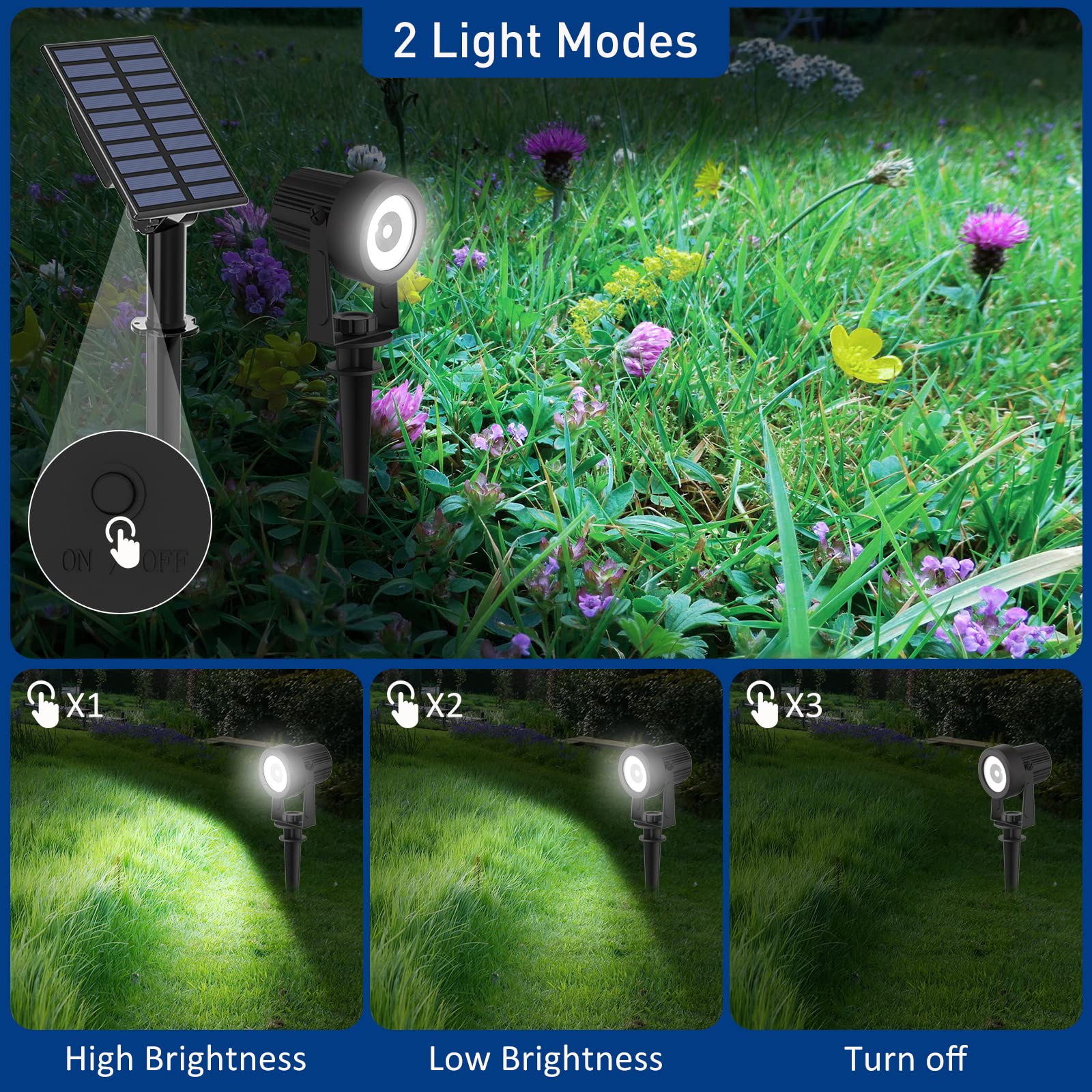 T-SUNUS dusk-to-dawn sensor powers light automatically at dusk