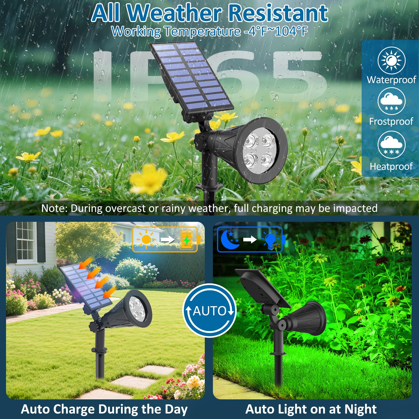 T-SUNUS Green Solar Porch Light brightens the entry for safer evenings.