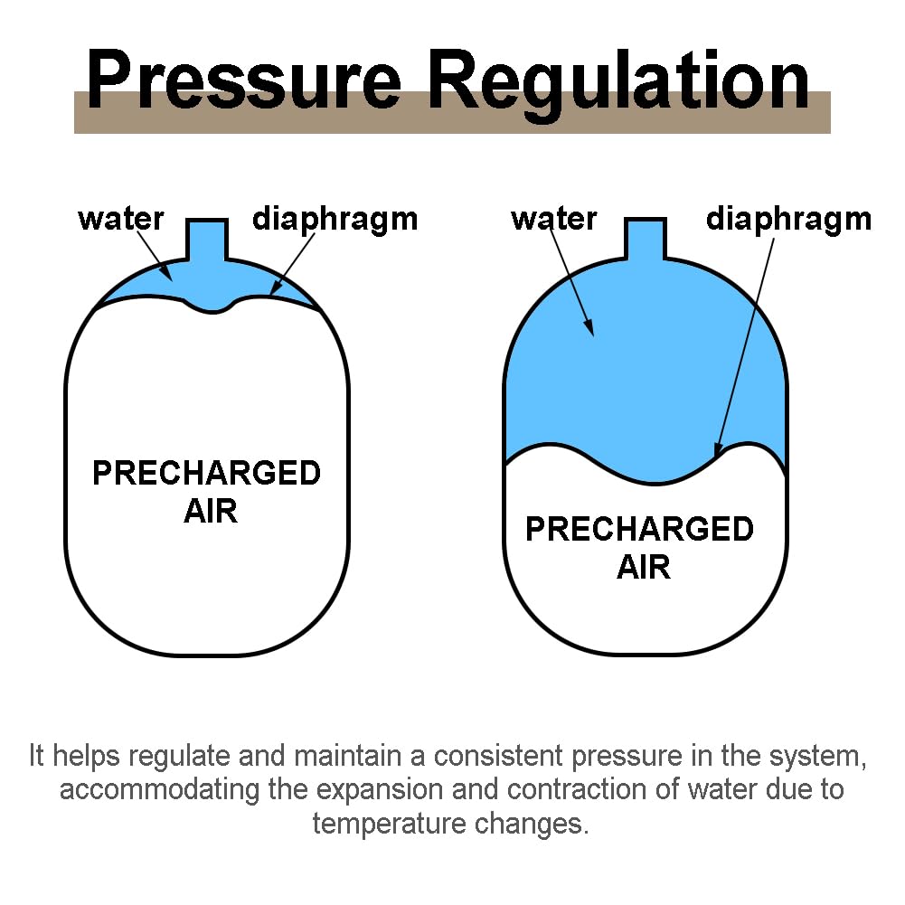 TT FLEX compact installation diagram for quick setup reference.