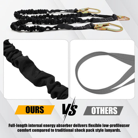 TT TRSMIMA abrasion-resistant polyester webbing resists wear in demanding environments.