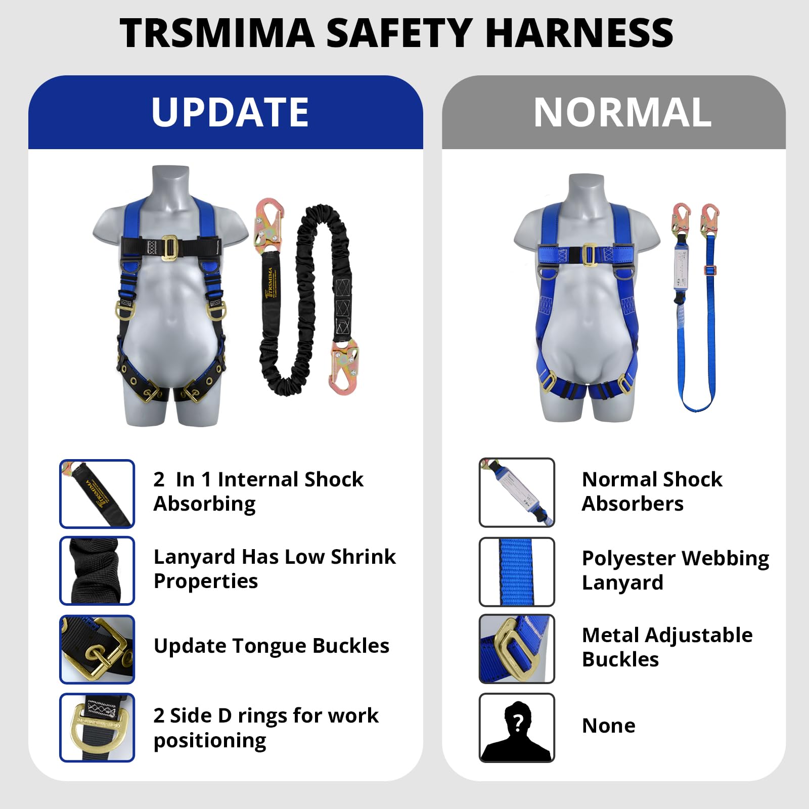 TT TRSMIMA ANSI-compliant harness ready for construction and roofing tasks